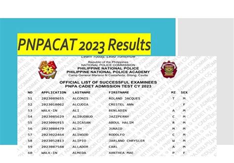 pnpa exam result 2023|PNPACAT 2023 Results (August 2023) .